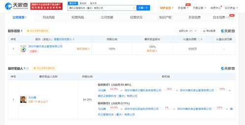 腾讯成立云智服公司，注册资本5000万，深耕深圳互联网信息服务
