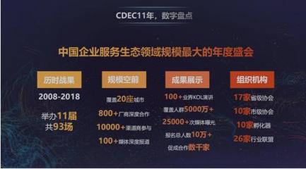 2019中国数字智能生态大会广州站引爆南方市场，深圳、成都蓄势待发，深圳互联网信息服务迎发展新机遇