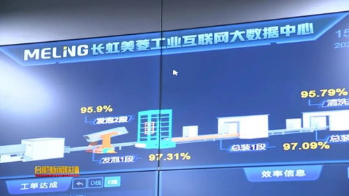 合肥智造拥抱工业互联网 深圳经验启示下的新模式探索
